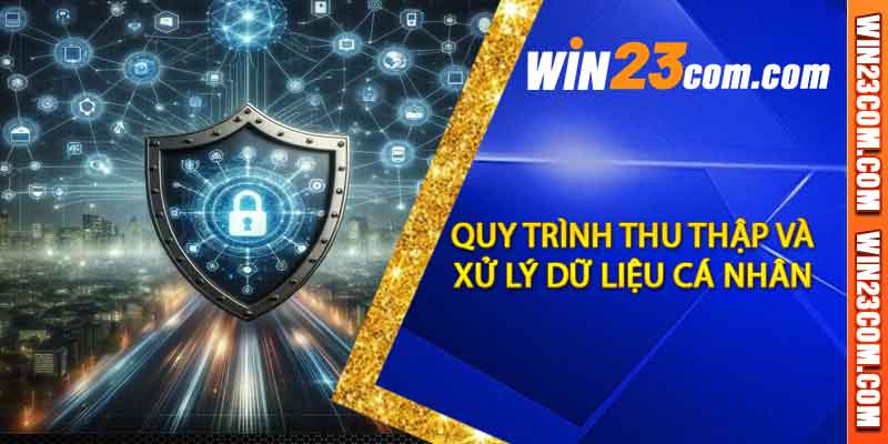 Chính Sách Bảo Mật